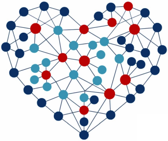logo srdce